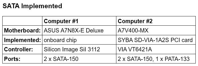 SATA01.jpg