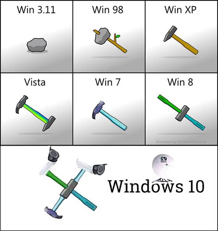 windows-devolution.jpg