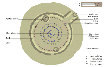 stonehenge-color-layout-1.gif