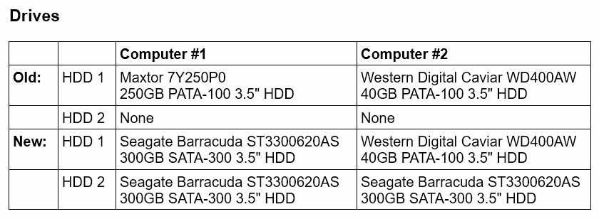 SATA12a.jpg
