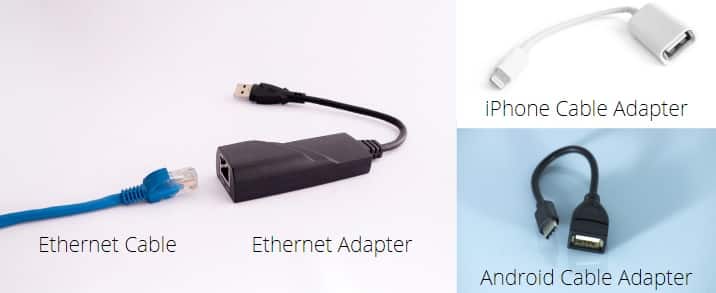 bridging-hardward-for-usb-ethernet-tethering.jpg
